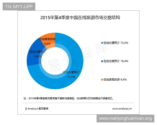 分析PG电子网页版的技术创新与用户体验优化，推动行业持续发展