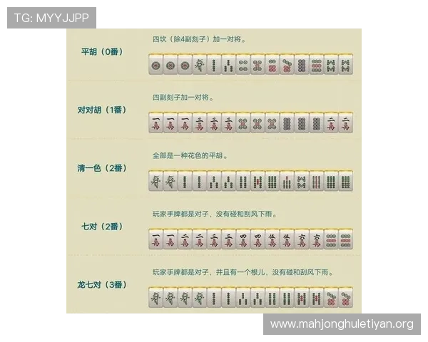 PG麻将胡了规则图解完整教程帮助玩家理解胡牌规则与实战技巧的详细示意图